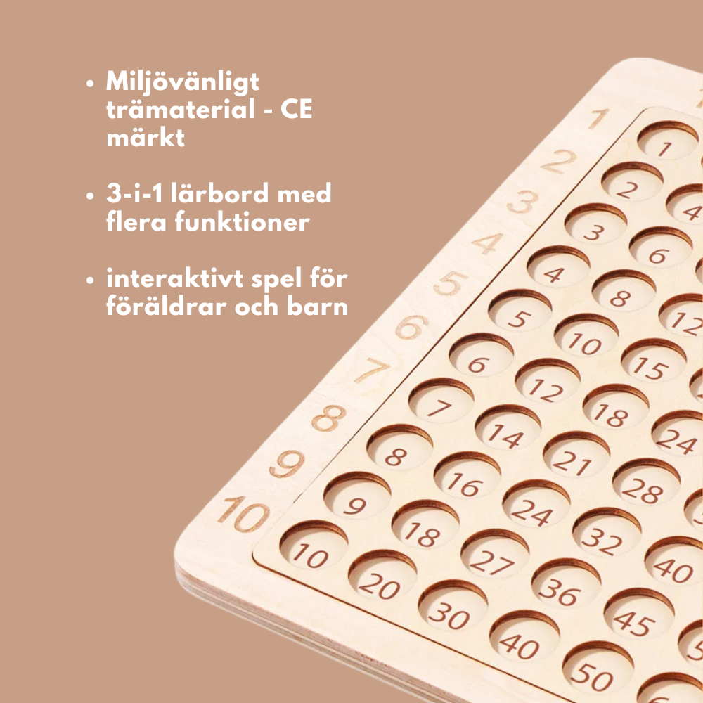 Multiplikationstabell i Trä: Matematikspel för Barn