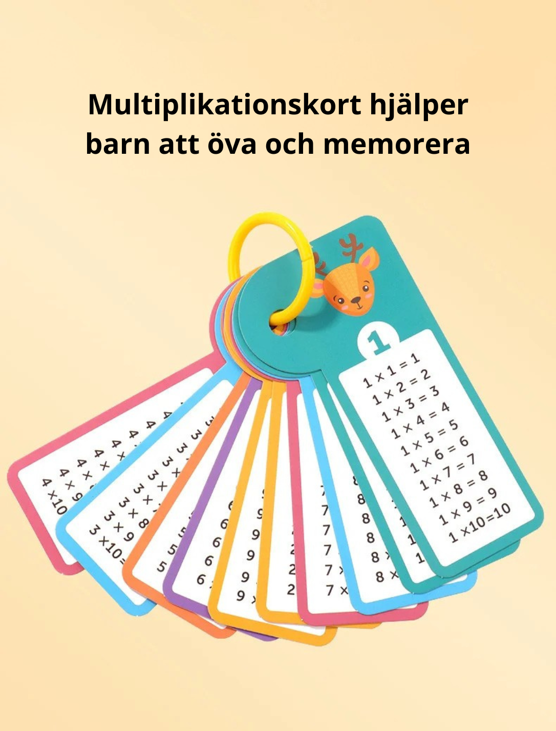 Multiplikationstabell i Trä: Matematikspel för Barn